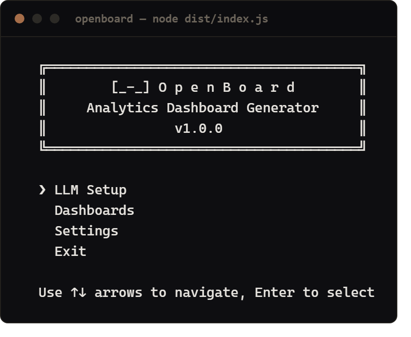 The OpenBoard terminal UI: a boxed banner reading 'O p e n B o a r d — Analytics Dashboard Generator — v1.0.0', above a menu with LLM Setup, Dashboards, Settings, and Exit, and a hint to use arrow keys to navigate.